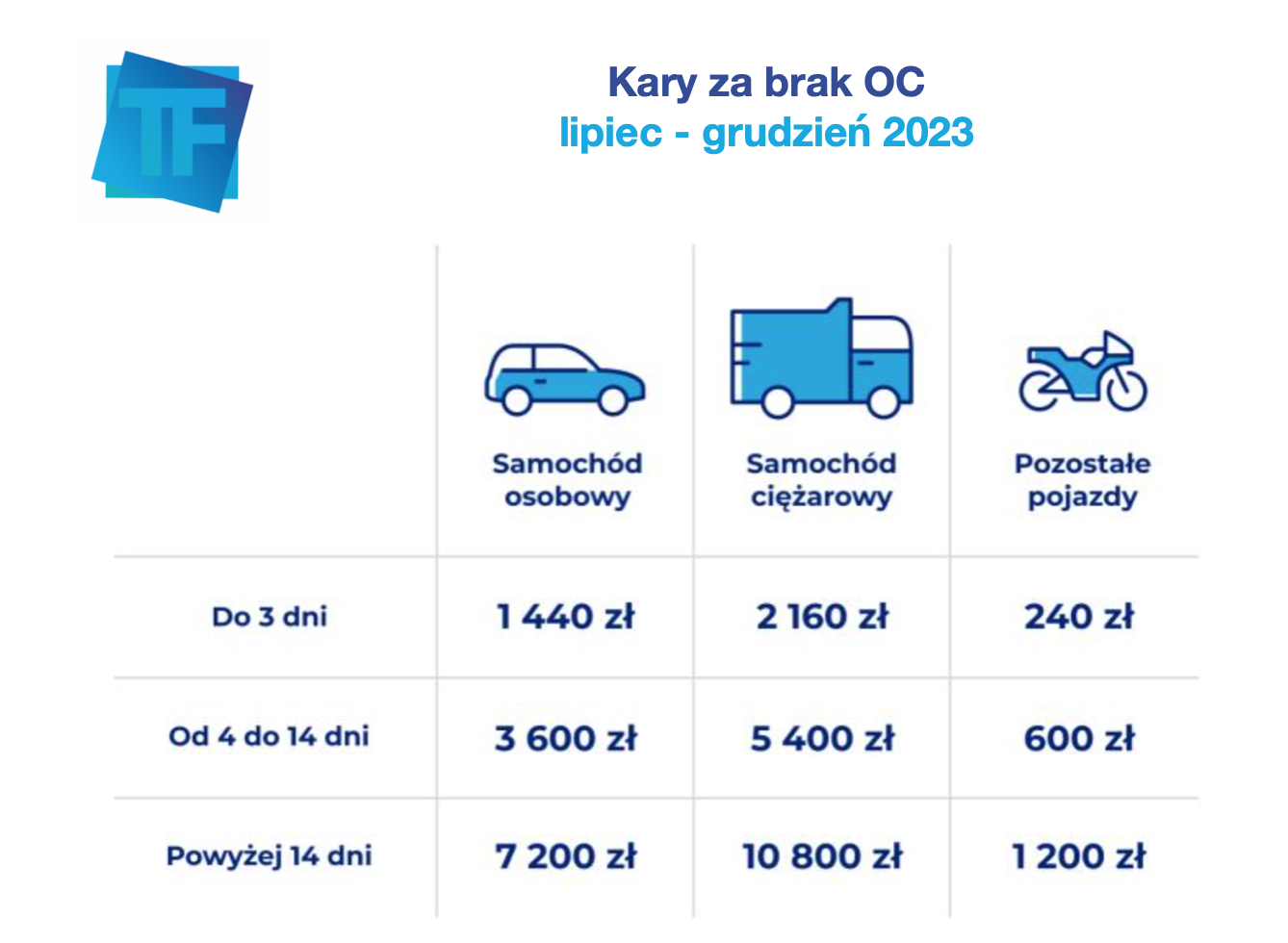 Zrzut ekranu 2023-09-26 o 20.26.41