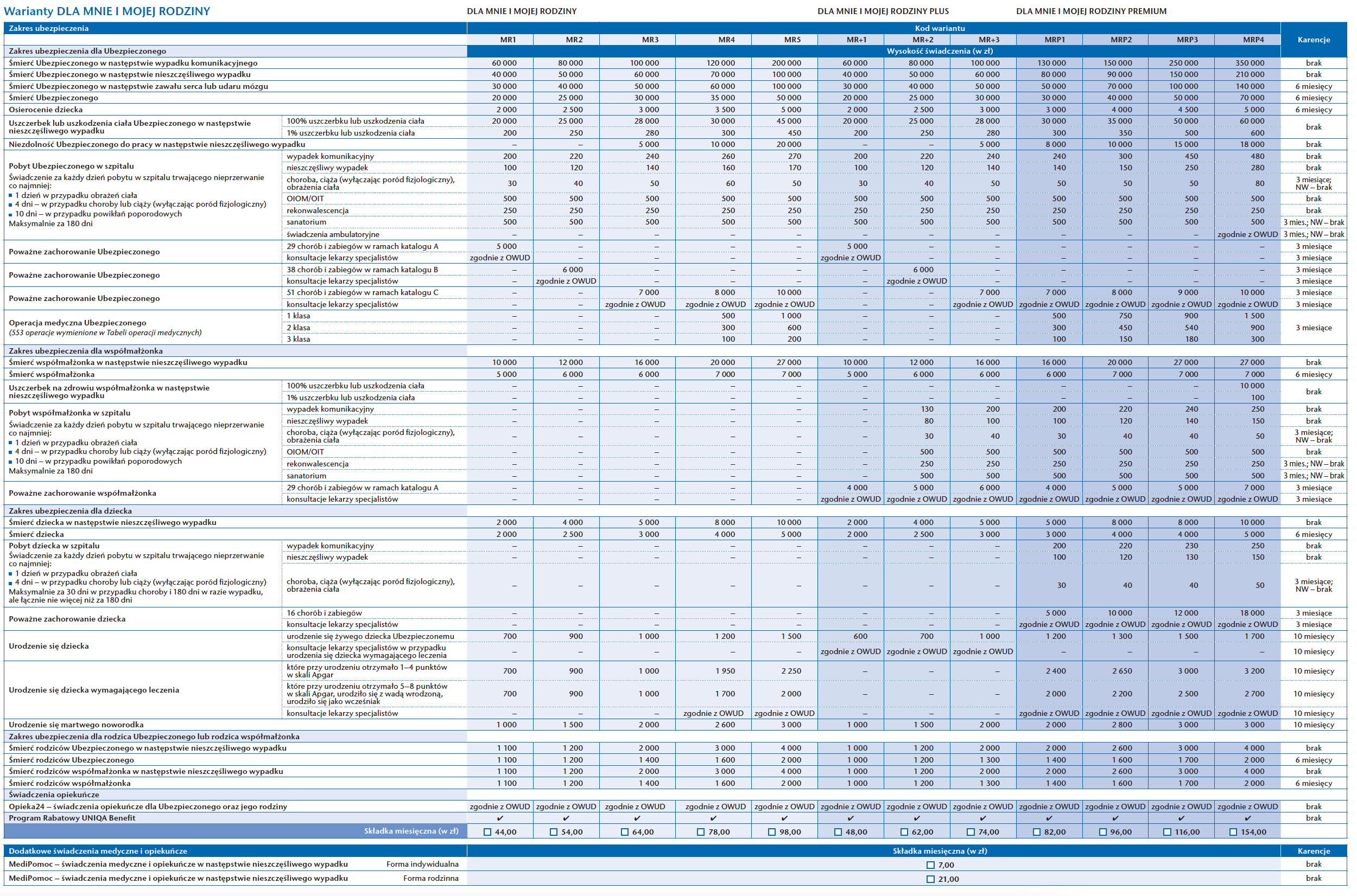 Zrzut ekranu 2023-11-30 o 09.13.23