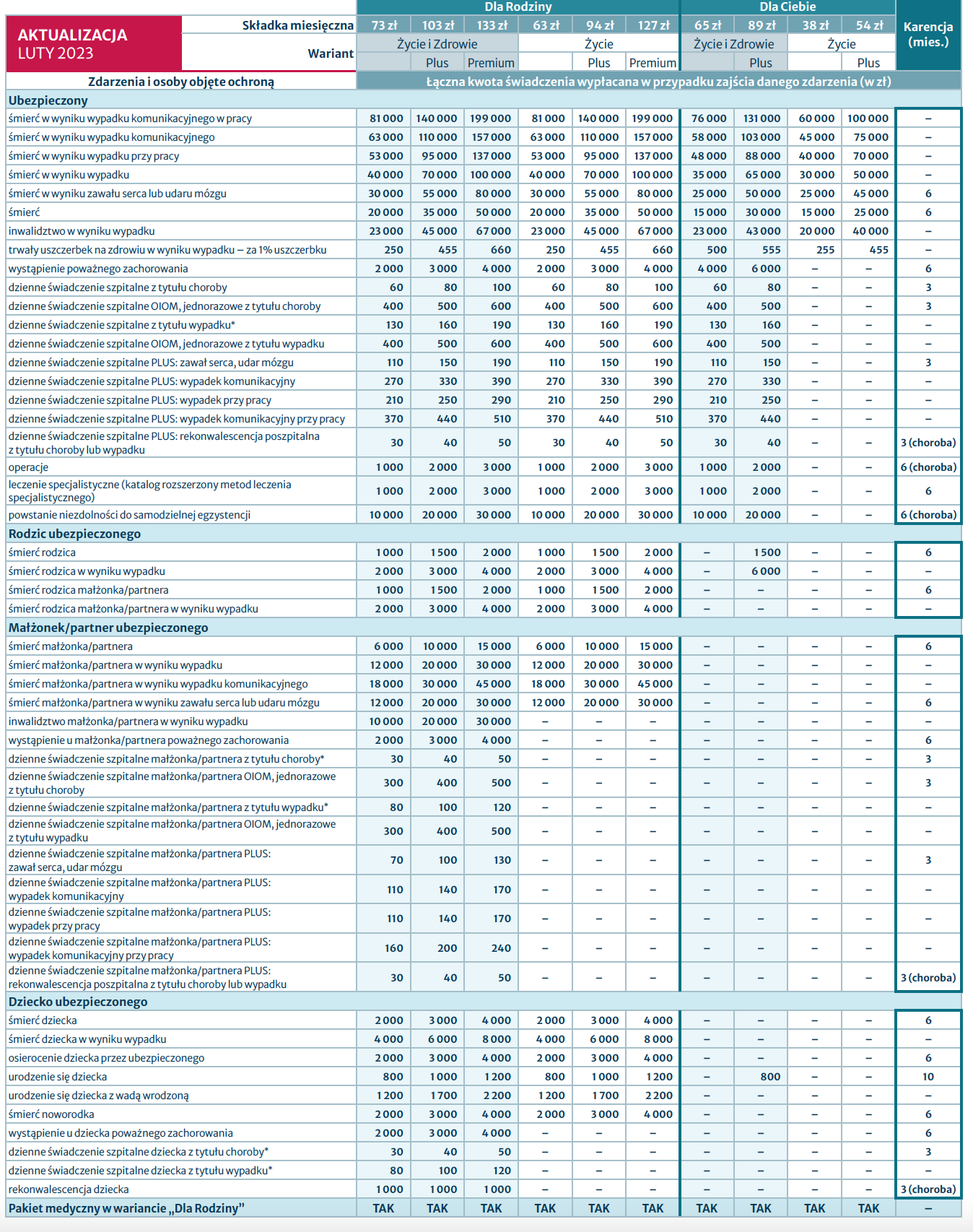 Zrzut ekranu 2023-11-30 o 09.14.07