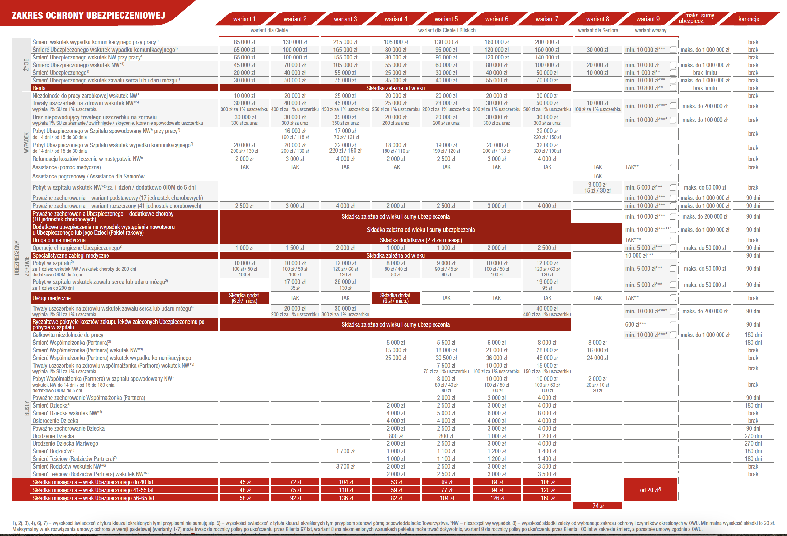 Zrzut ekranu 2023-11-30 o 09.14.40